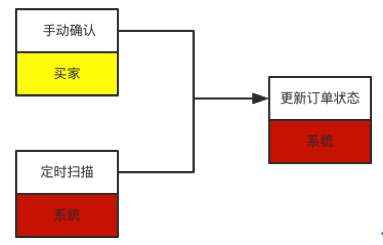 1606988011479