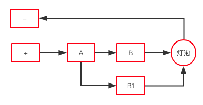 image-20190909151554983