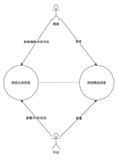 image-20230421095916625