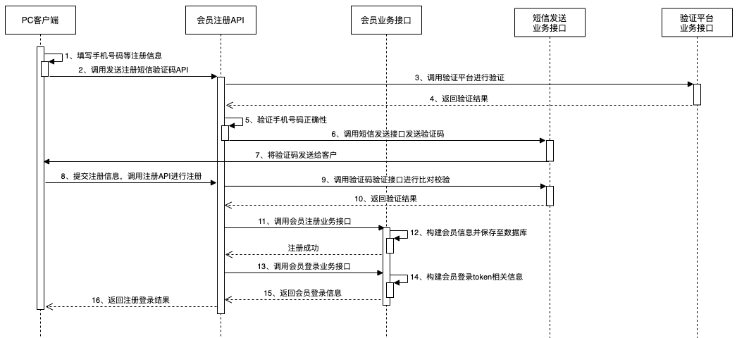 image-20230801120126097