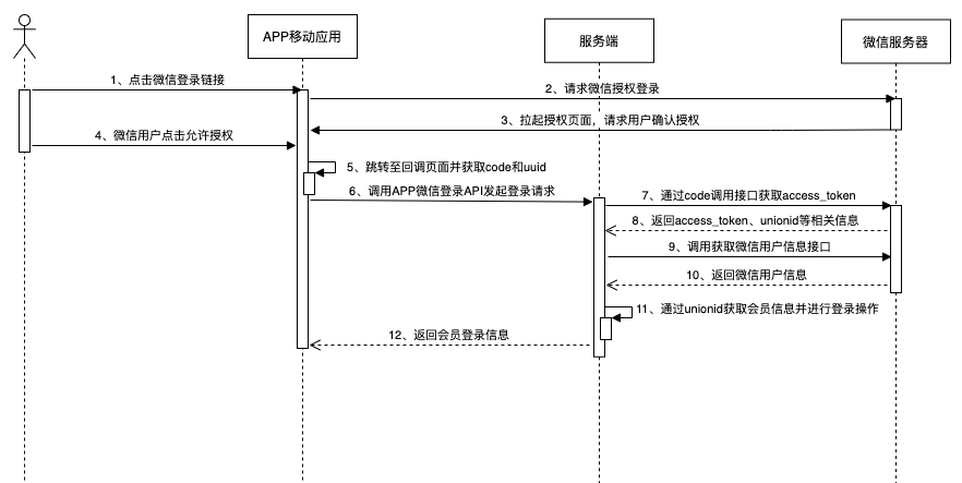 image-20230803163321369