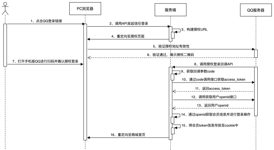 image-20230803174650122