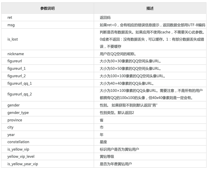 image-20230804115600715