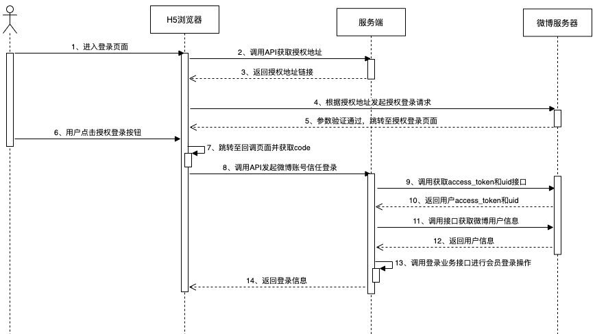 image-20230804154455553