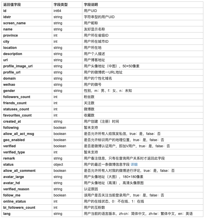 image-20230804155352831