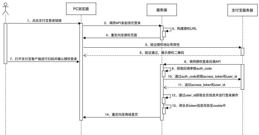 image-20230804163433014