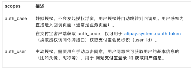 image-20230804164142670