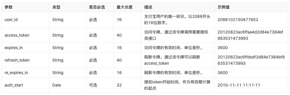 image-20230804164629405