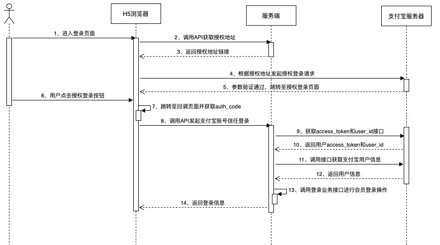 image-20230804170900976