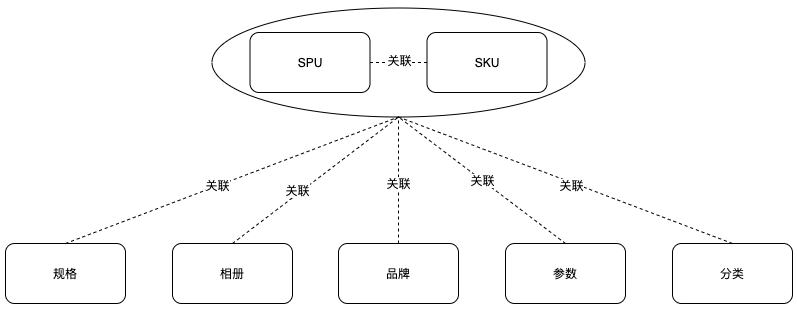 image-20230809175355128